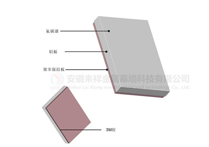 安徽來祥鋁單板廠家-鋁保溫一體板