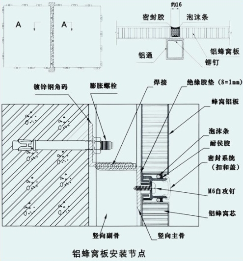 鋁蜂窩板吊頂安裝節點圖