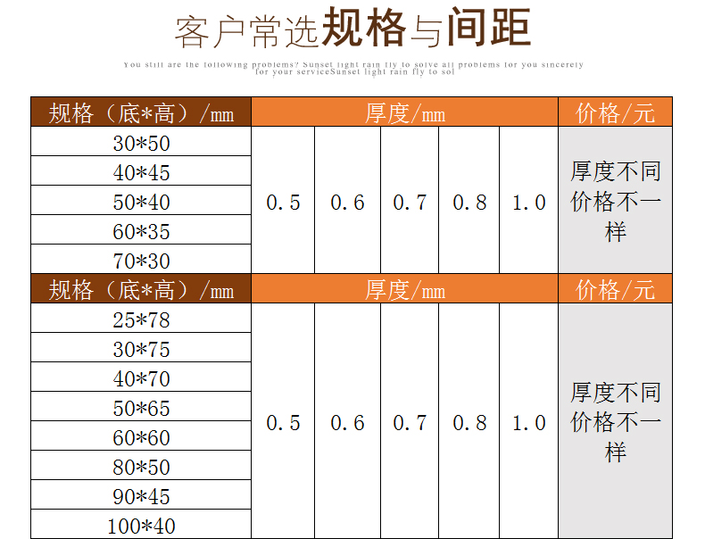 客戶常選規格與間距圖片